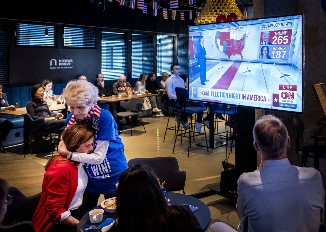 Visitors react as they follow US election night broadcasts during an American breakfast buffet at the Nieuwspoort press center in The Hague, in the Netherlands, on November 6, 2024.