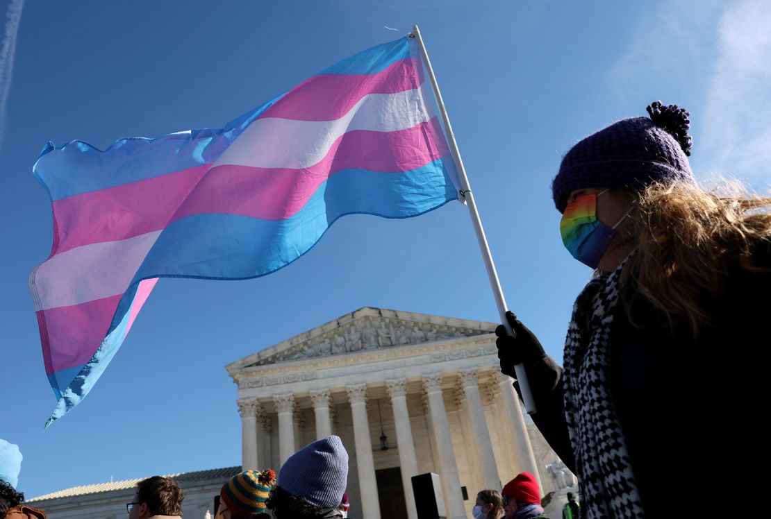 A transgender rights supporter stands outside of the US Supreme Court in Washington, DC, as the court hears arguments for transgender health rights in US v. Skrmetti on December 4, 2024.