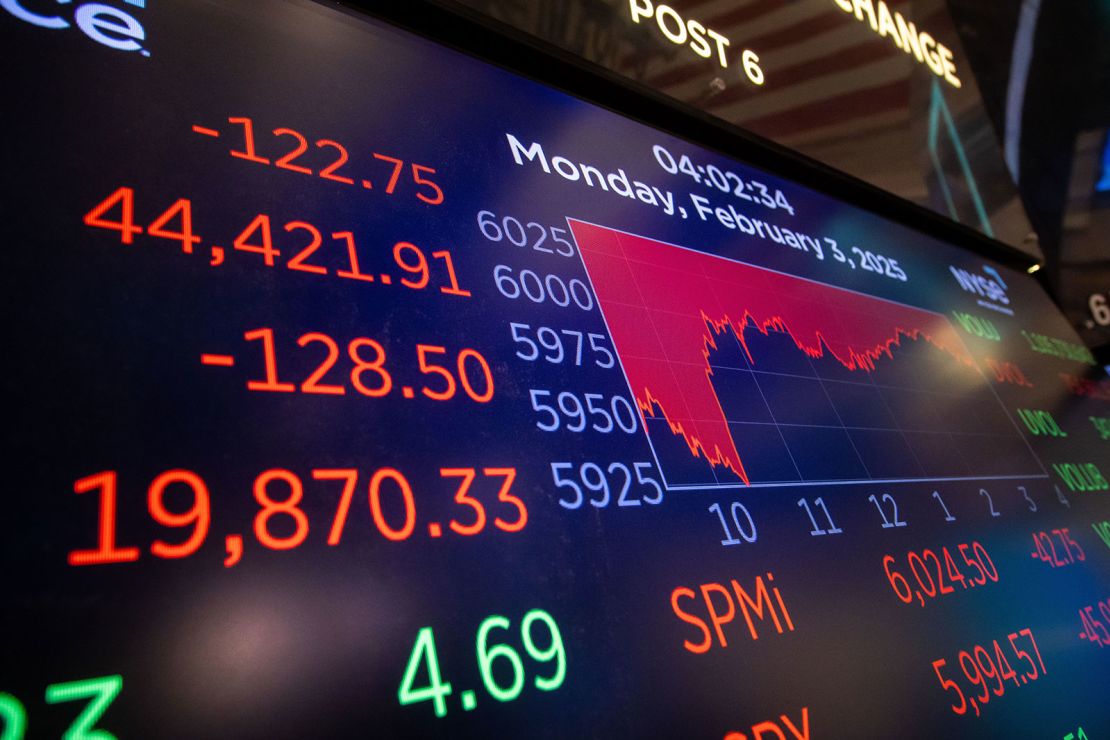 The recovery to the early 2025 selloff was the fastest since 1982.