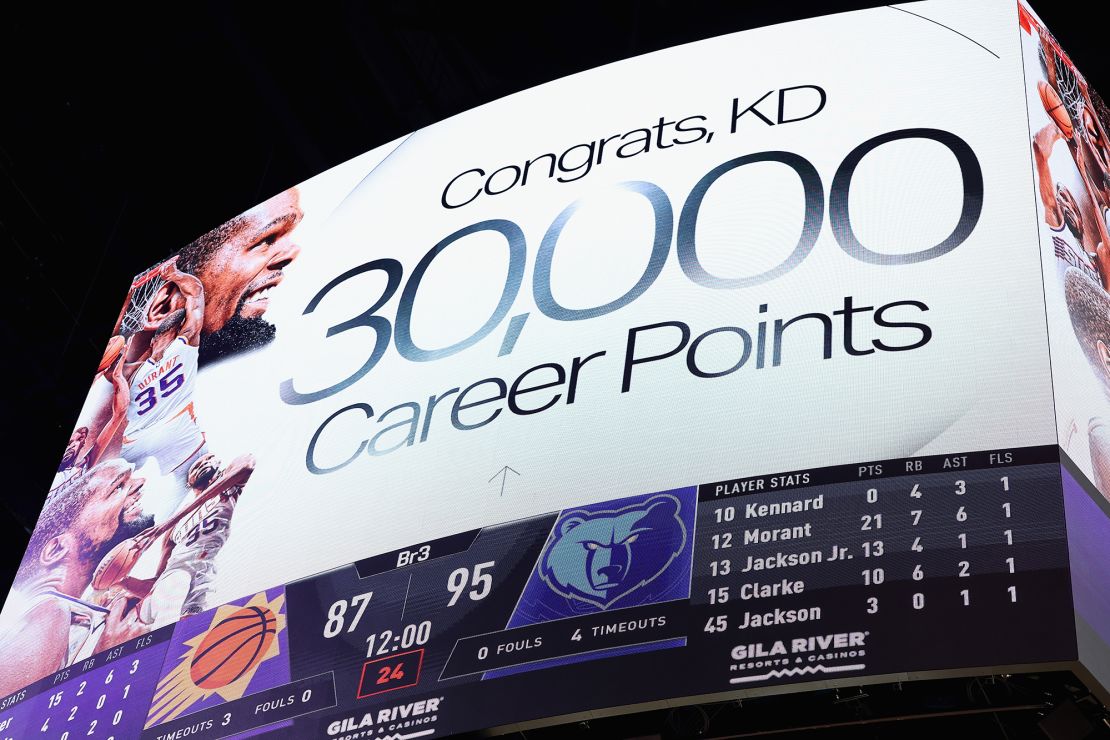 Durant reached the 30,000-point milestone with two free-throws late in the third quarter.