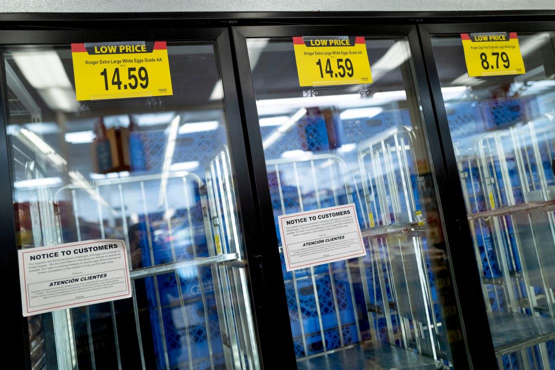 Uno de los principales objetivos de la respuesta a la gripe aviar es ahora bajar los precios de los huevos, en lugar de centrarse en la propagación del virus.