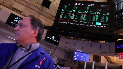 TSLA Stock Quote Price and Forecast | CNN
