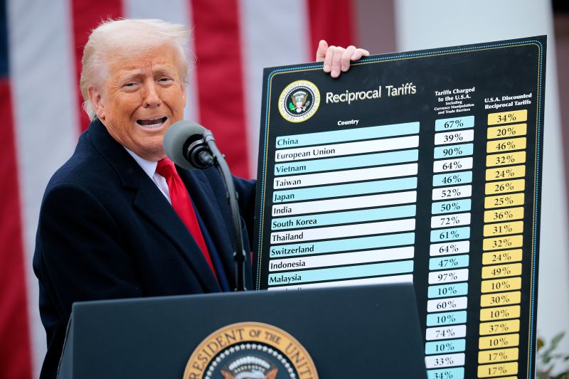 US Secures Higher Tariffs in Trade Deals with EU, Japan