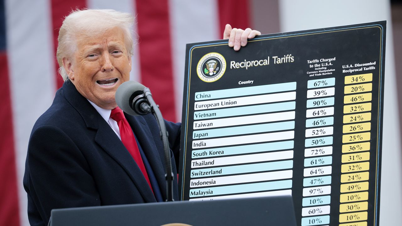 WASHINGTON, DC - APRIL 02: U.S. President Donald Trump holds up a chart while speaking during a “Make America Wealthy Again” trade announcement event in the Rose Garden at the White House on April 2, 2025 in Washington, DC. Touting the event as “Liberation Day”, Trump is expected to announce additional tariffs targeting goods imported to the U.S. (Photo by Chip Somodevilla/Getty Images)