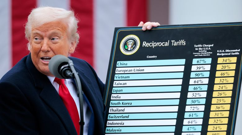 President Donald Trump holds up a chart while speaking during a “Make America Wealthy Again” trade announcement event at the White House on April 2, 2025, in Washington, DC.