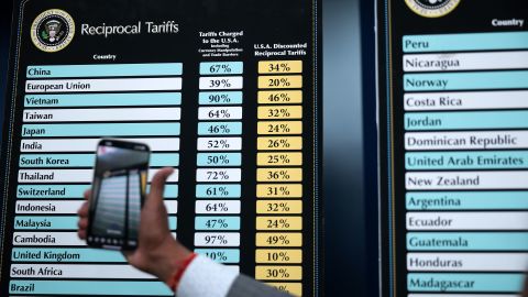 WASHINGTON, DC - APRIL 02: Charts that show the “reciprocal tariffs” the U.S. is charging other countries are on display at the James Brady Press Briefing Room of the White House on April 2, 2025 in Washington, DC. Hosting a "Make America Wealthy Again" trade announcement event in the Rose Garden touting as a “Liberation Day” event, President Donald Trump announced sweeping new tariffs targeting goods imported to the U.S. on countries including China, Japan and India.  (Photo by Alex Wong/Getty Images)