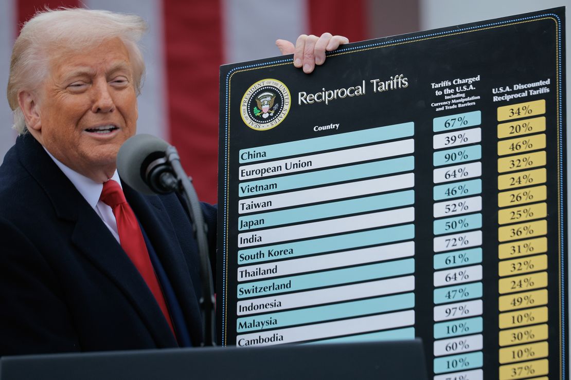 President Donald Trump speaks during a “Make America Wealthy Again” trade announcement event in the Rose Garden at the White House on April 2 in Washington, DC. Touting the event as “Liberation Day,” Trump announced additional tariffs targeting goods imported to the US.