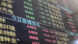 A screen with stock prices movements is seen at a securities company in Shanghai on April 8, 2025. Shares in Hong Kong rose at the open on April 8, clawing back some of the massive losses suffered the day before after China retaliated against US tariffs, though Shanghai dropped further. (Photo by HECTOR RETAMAL / AFP) (Photo by HECTOR RETAMAL/AFP via Getty Images) 