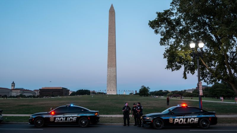 Washington D.C. on Edge: Trump Threatens Federal Takeover Amid Rising Crime Concerns