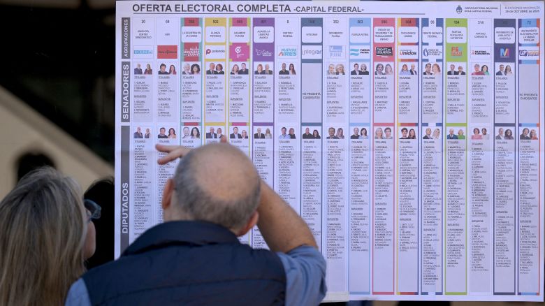 People look at a banner displaying an image of the ballot paper at a polling station during the national midterm legislative election in Buenos Aires on October 26, 2025. Argentines head to the polls for a midterm election that will determine whether President Javier Milei enters the second half of his term bolstered or diminished as economic troubles abound despite unprecedented US aid. (Photo by Juan MABROMATA / AFP) (Photo by JUAN MABROMATA/AFP via Getty Images)          
