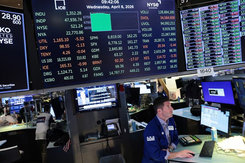 Oil market volatility and economic stabilization measures