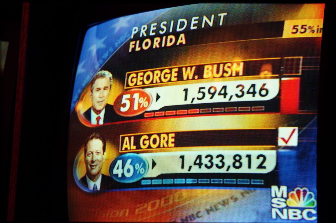 A TV screen in Vice President Dick Cheney's hotel suite at the Four Seasons in Austin, Texas shows MSNBC election returns projecting George W Bush leading in Florida on November 7, 2000.