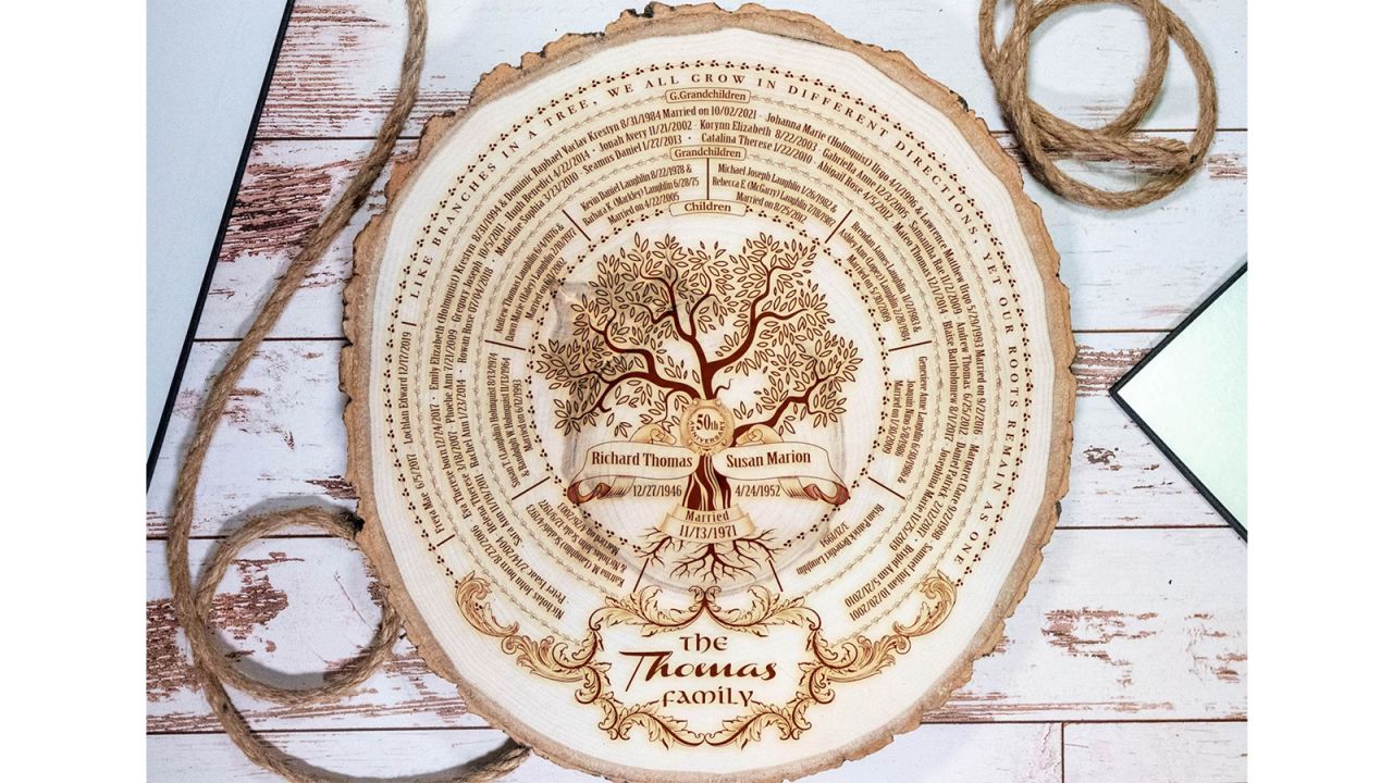 Gift Factory Family Tree Art