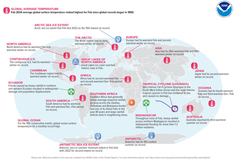 New Map Shows Just How Extreme Last Month Was For The Planet CNN Git8 W7xeaacqwo