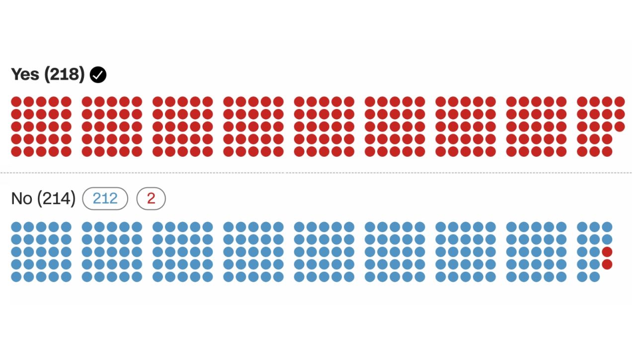 house-vote-card.jpg