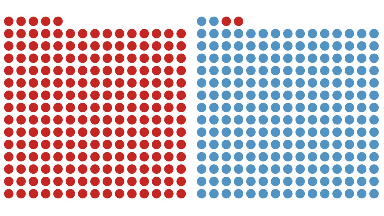 house-vote-card.jpg