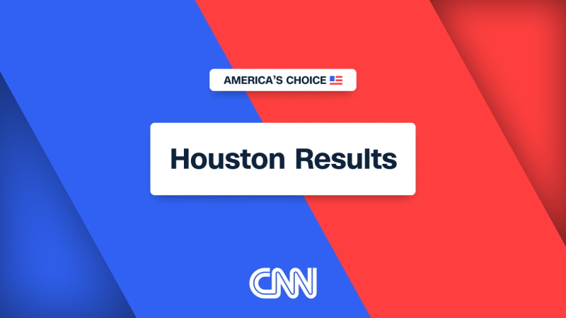 Houston Mayor Election Results And Maps 2023 | CNN Politics