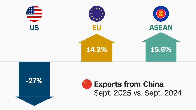 Вижте всички теми Връзката е копирана Следвайте Дългата дългогодишна търговска