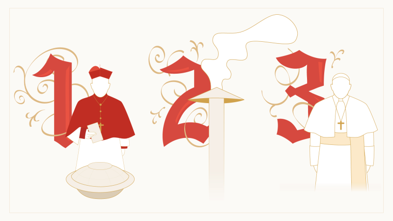 От векове водачът на католическата църква е избран в силно