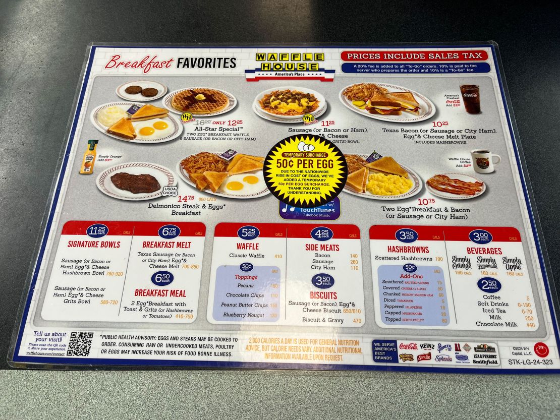 A sticker informing customers about the egg surcharge has been added to Waffle House menus.