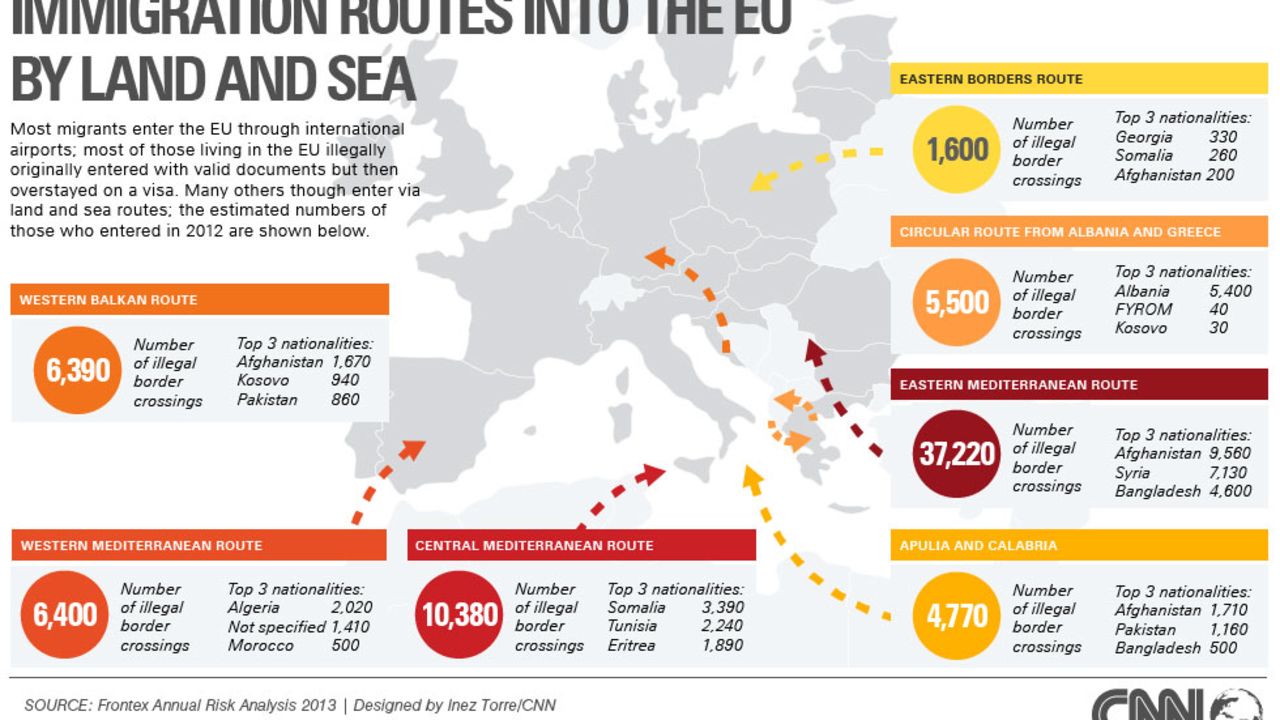 How do illegal immigrants get into the European Union? CNN