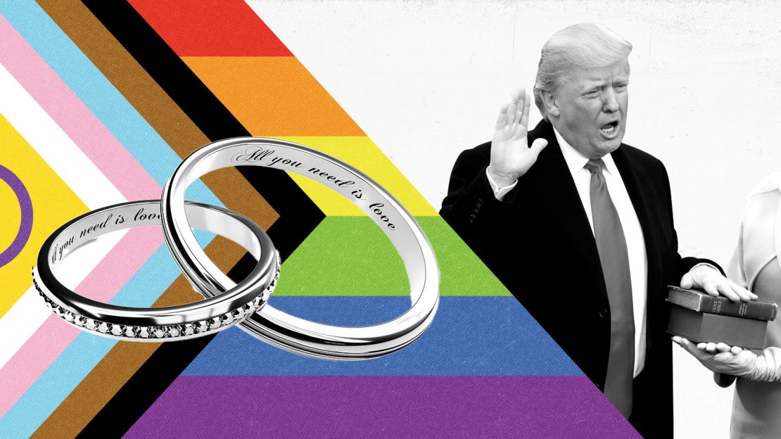 These LGBTQ {couples} are getting married forward of Trump’s inauguration