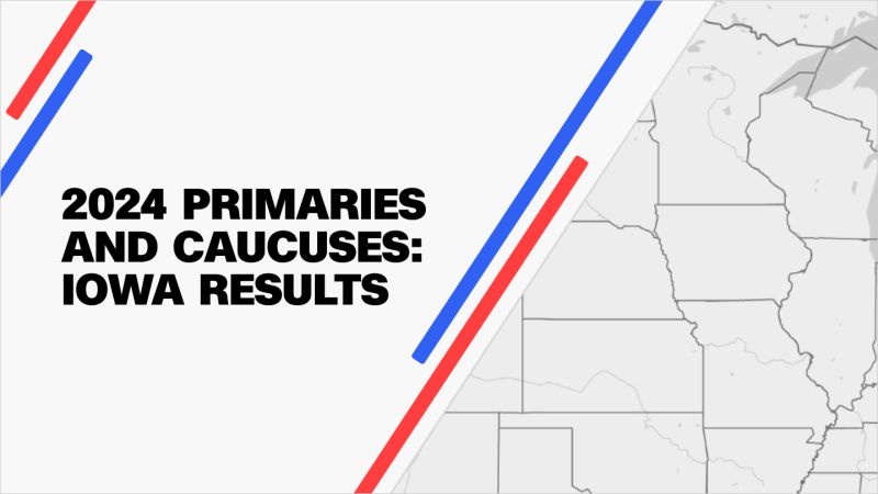 2024 Iowa Caucuses Results Map Today Lorie Raynell   Iowa State Page 