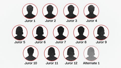 jurors-card-image-13.jpg