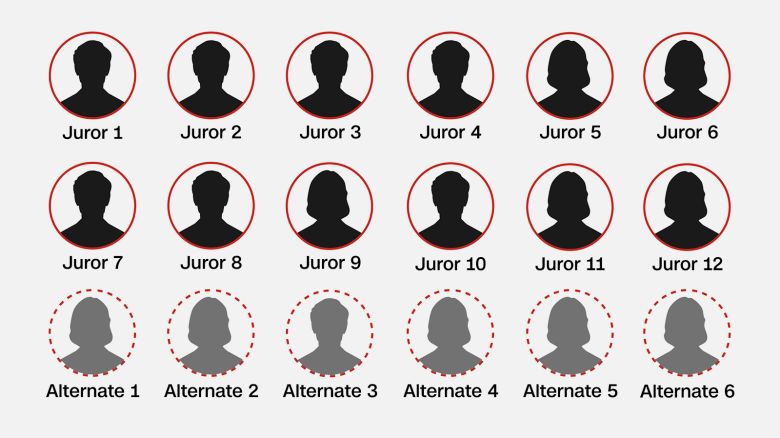 jurors-card-image-18.jpg