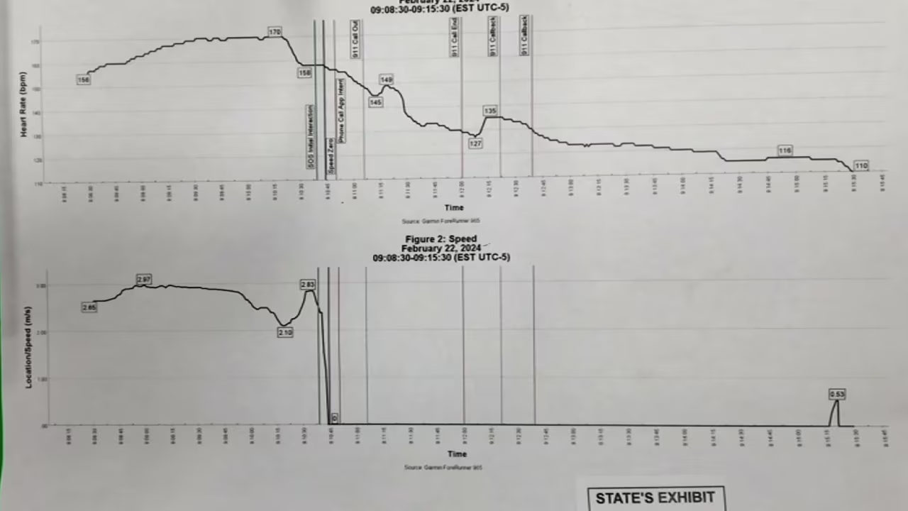 LakenRileyHeartRateMonitor.jpg