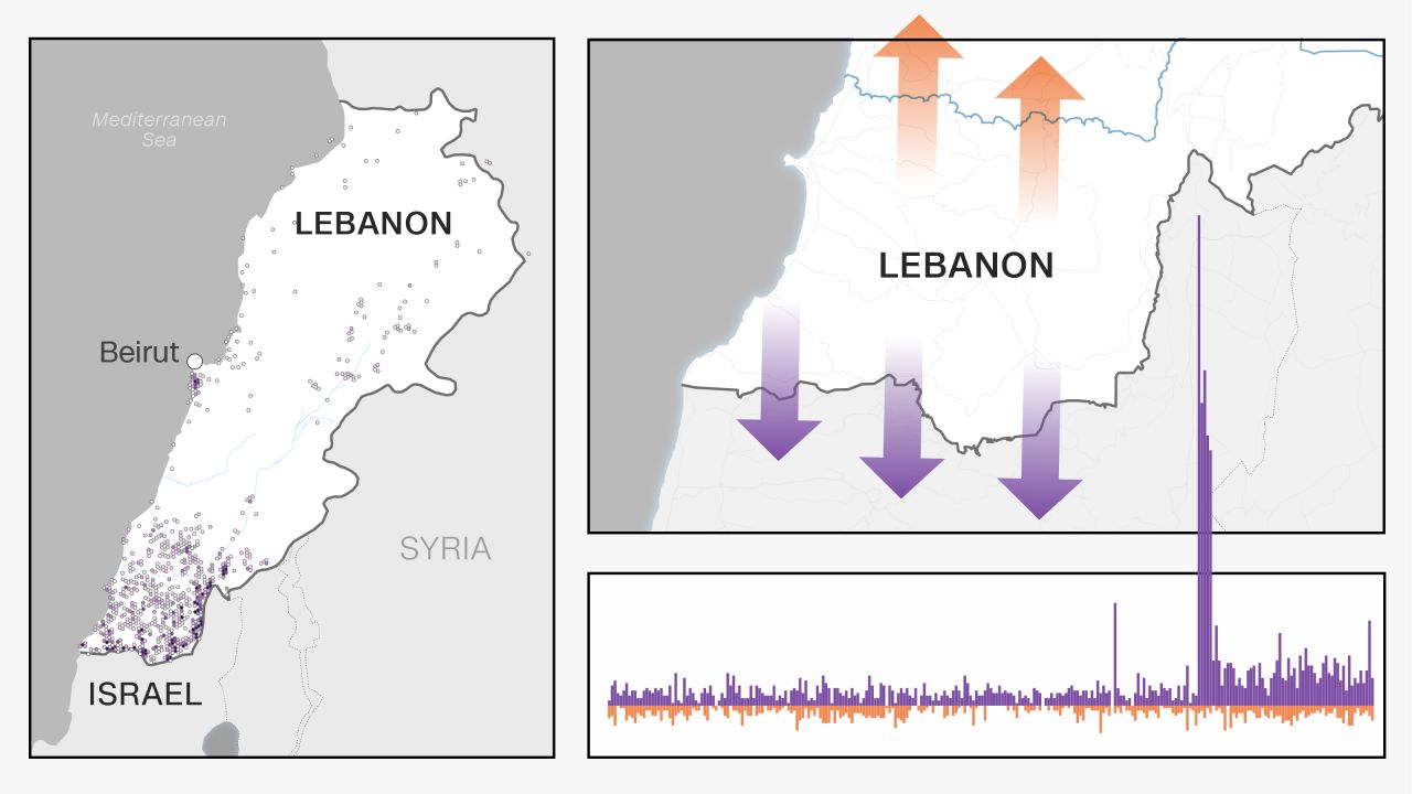 lebanon-visual-guide-CARD.jpg