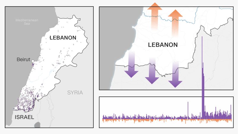 A visual guide to Israel and Hezbollah’s ceasefire deal