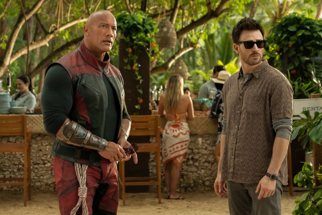 Dwayne Johnson and Chris Evans star in
