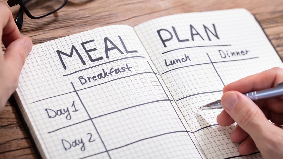 The 15 best weekly meal planners of 2022: books, printables and apps