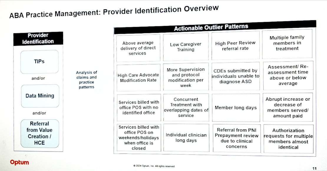 Internal company documents reveal Optum’s strategy for identifying ABA providers for scrutiny based on “outlier patterns.”