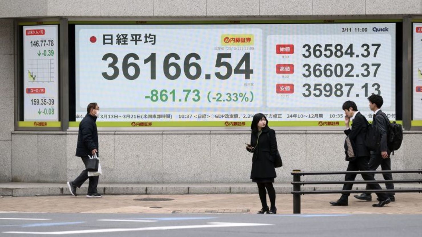Un tablero electrónico de cotizaciones muestra el índice Nikkei 225 frente a una firma de valores en Tokio el 11 de marzo de 2025.