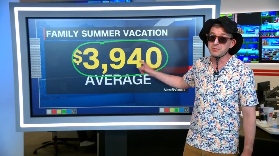 Make It Make Sense: How much more is my summer vacation going to cost?