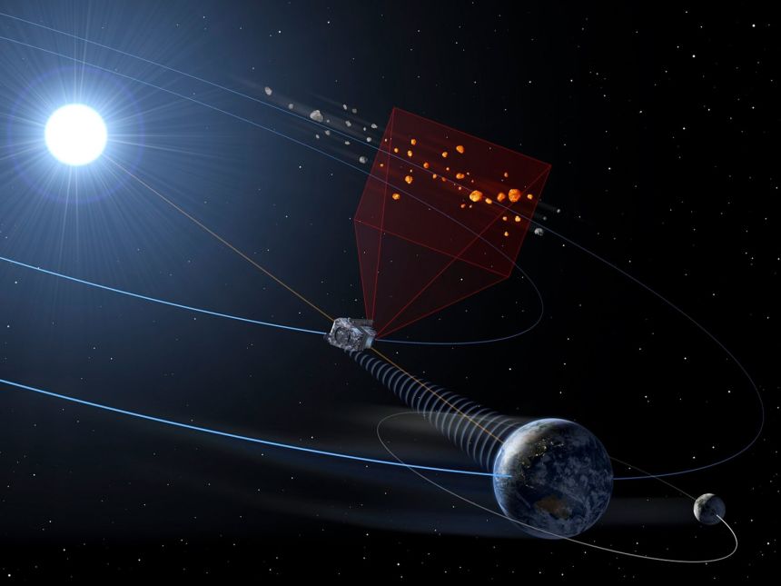 ESA's NEOMIR mission could spot previously unknown asteroids.