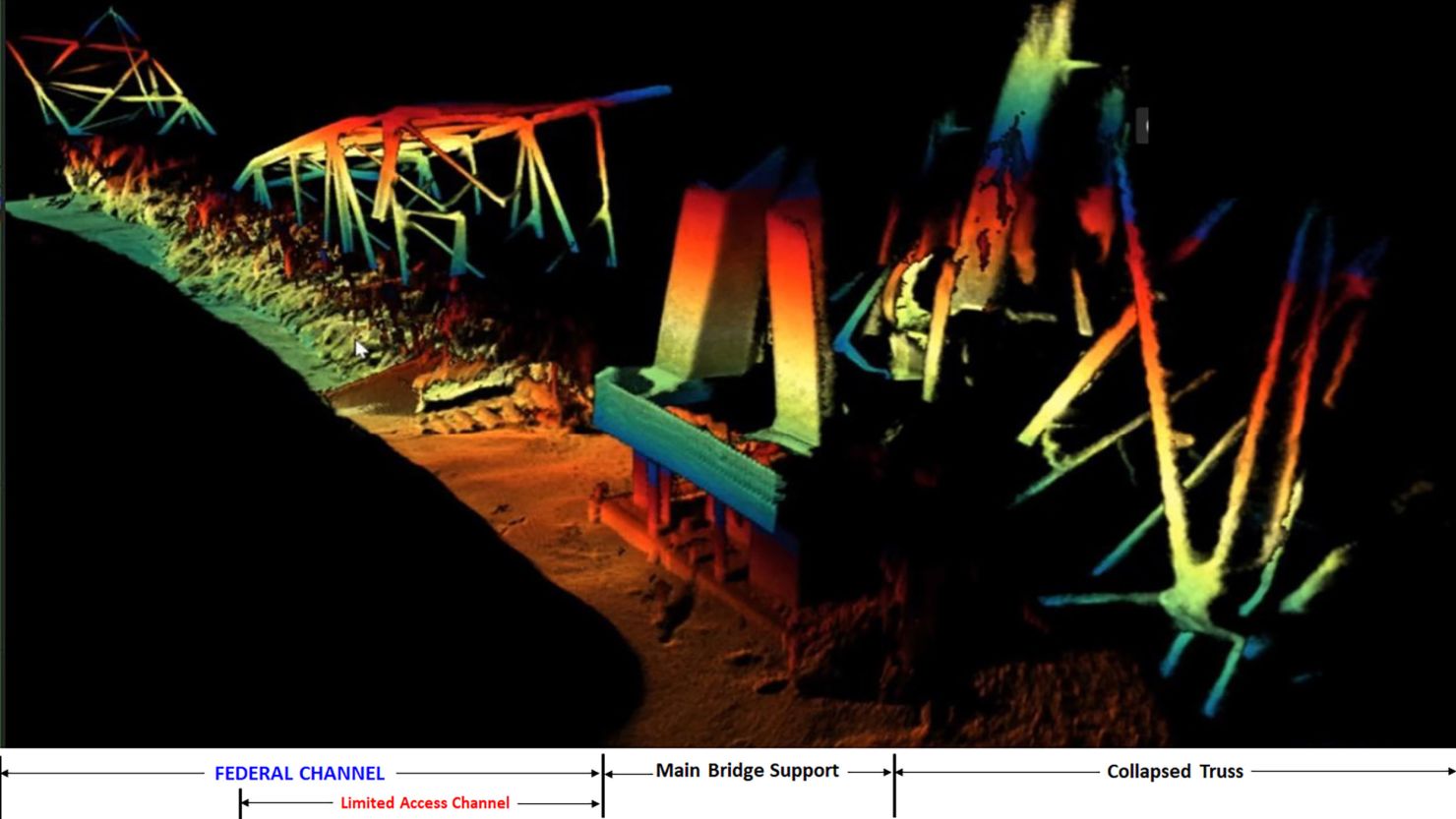 This sonar image shows bridge wreckage in the deepest part of the federal Port of Baltimore Shipping Channel, left, and one of the Francis Scott Key Bridge main supports, center.