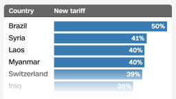 new-tariffs-CARD2.png