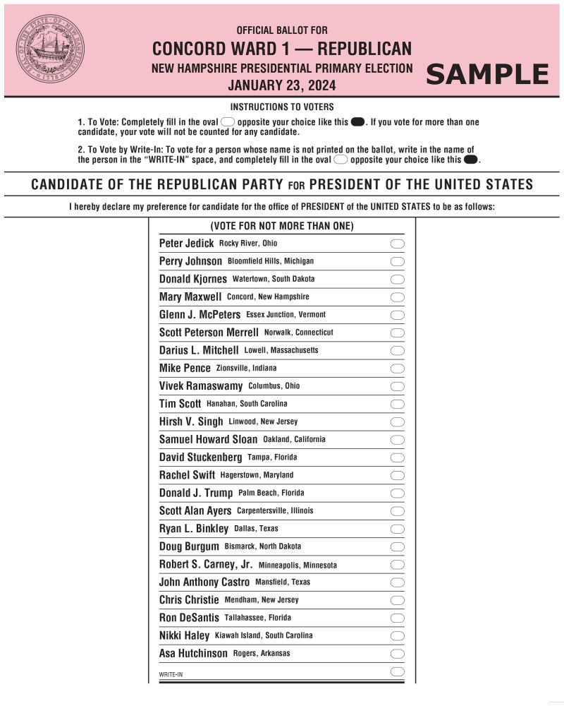 New Hampshire Primary Results 2024 Sample Reta Vannie   Nh Sample Ballot R 