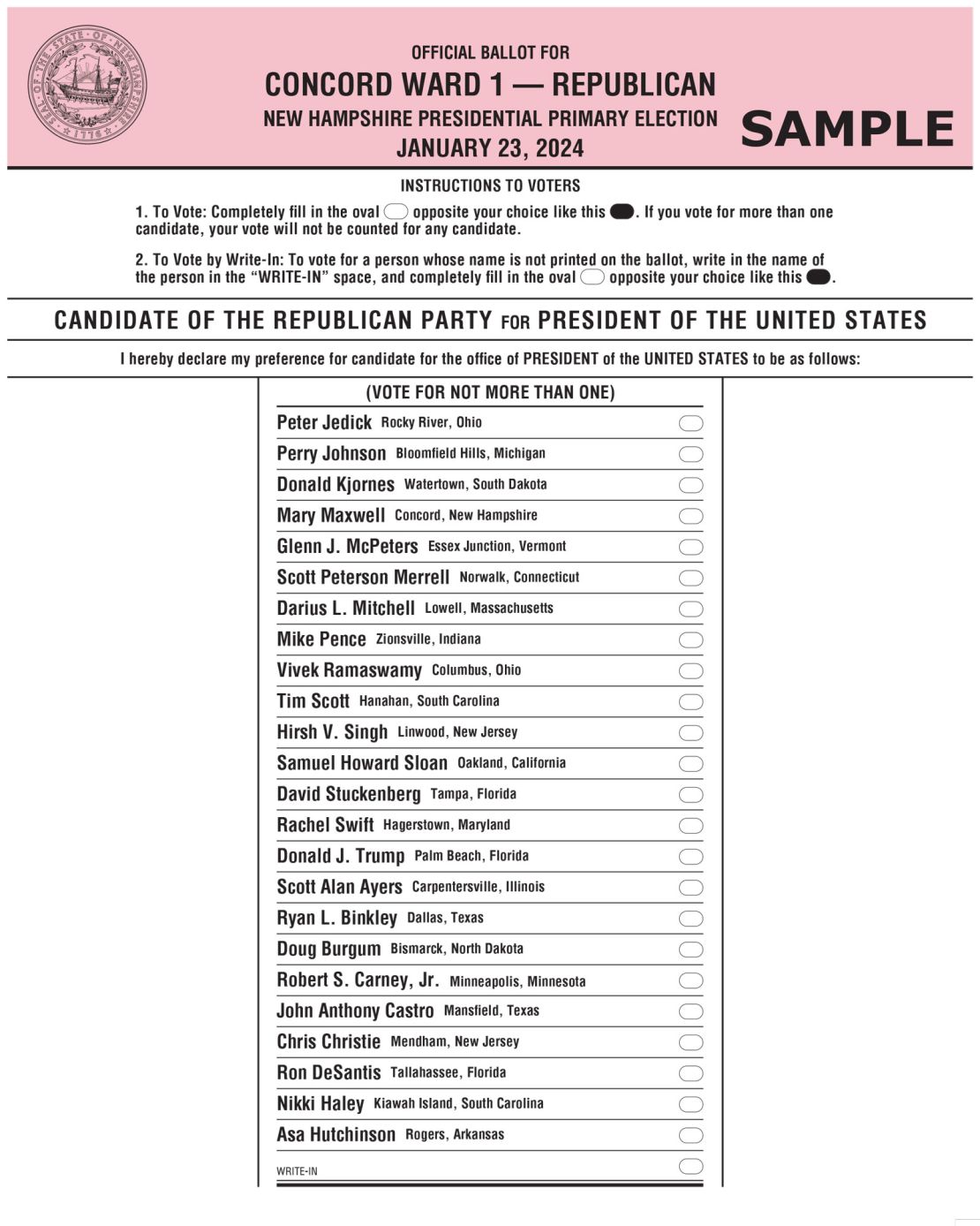 A sample Republican ballot for Concord, New Hampshire's first ward.