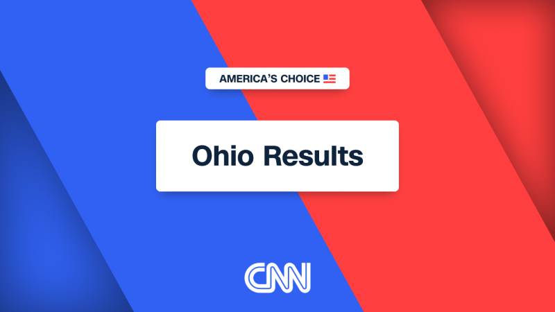 Ohio Election Results and Maps 2023 | CNN Politics