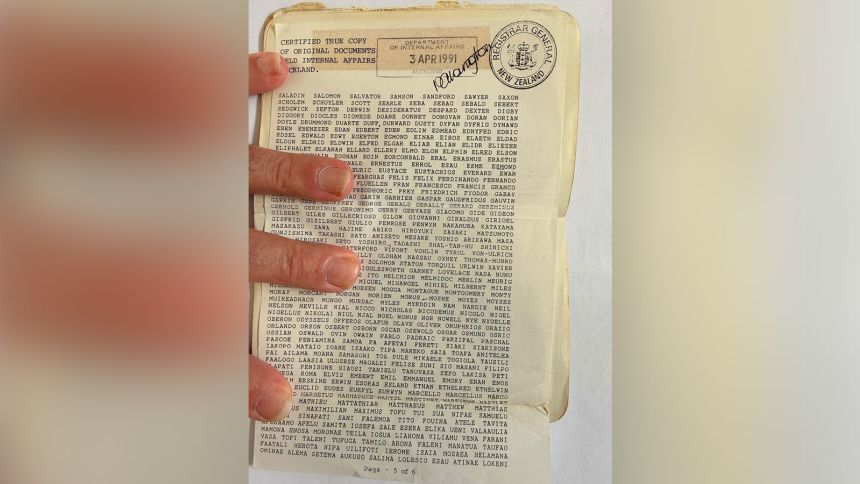 Watkins took inspiration from many sources when creating his name.