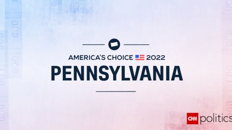 Pennsylvania 2022 midterms primary results
