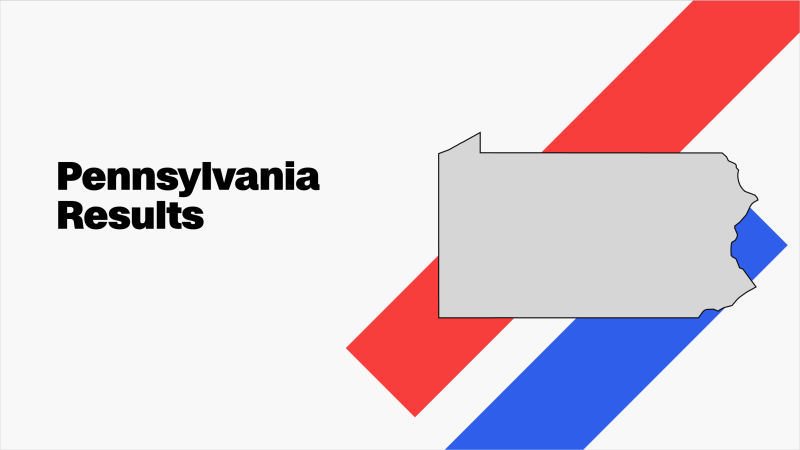 Pennsylvania Presidential Republican primary election results and maps ...