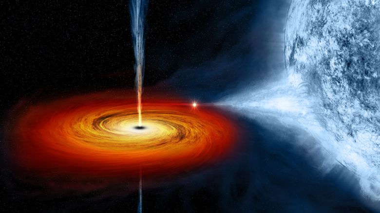 In an artist's illustration, the black hole pulls material from a companion star towards, forming a disc that rotates around the black hole before falling into it.