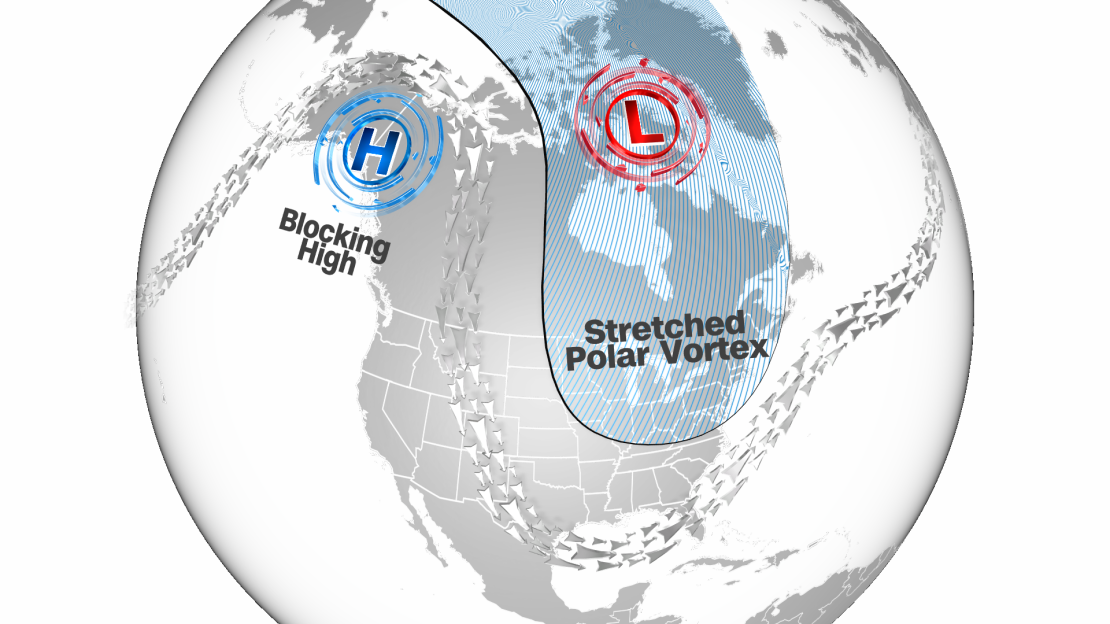 This diagram shows the general pattern and position of a stretched polar vortex that has brought the US multiple blasts of Arctic cold this winter.