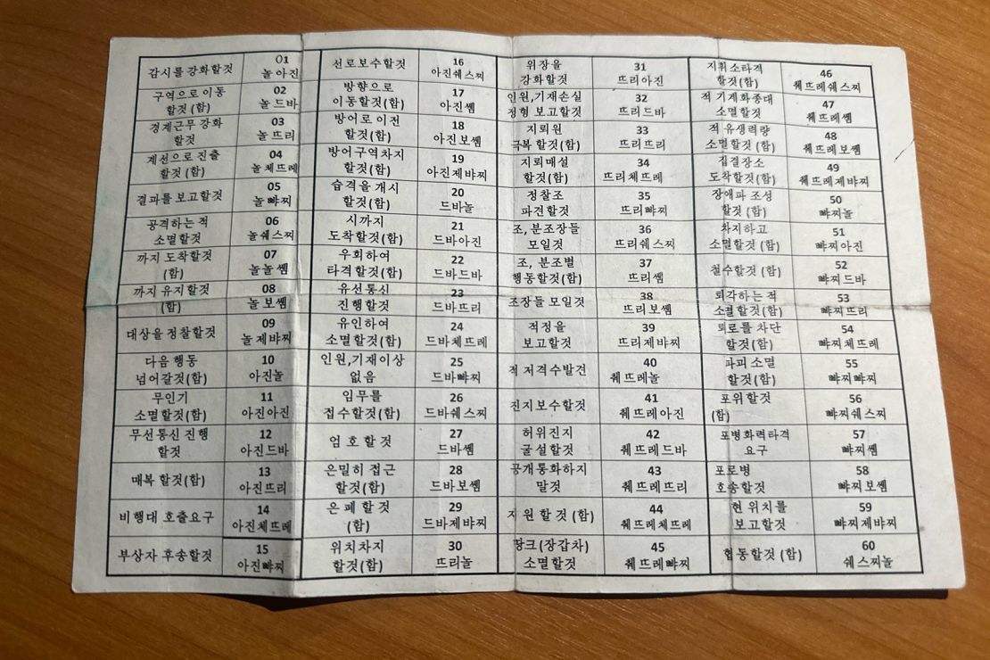 Radio codes found on one of the North Korean soldiers.