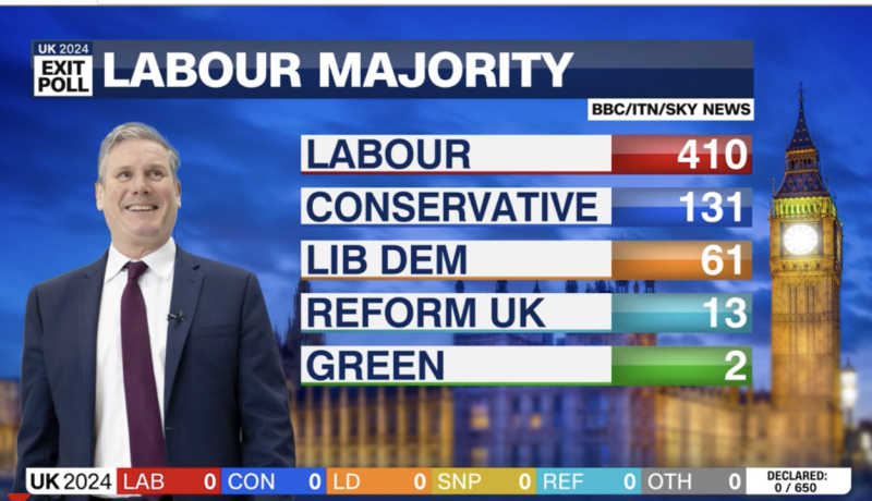 Labour’s Landslide Victory Is A Personal Triumph For Keir Starmer That ...